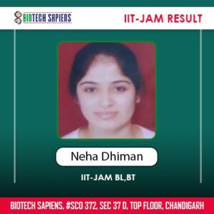 Neha Dhiman