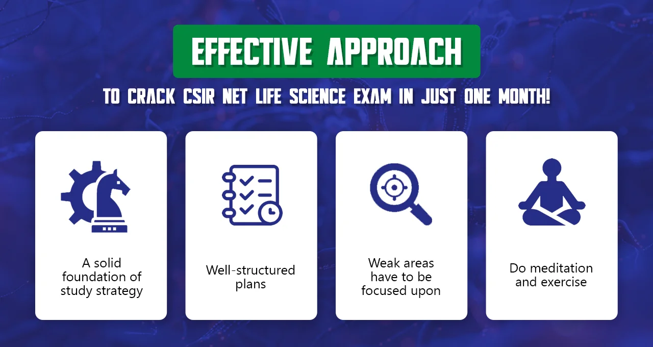 Effective Approach to Crack CSIR NET Life Science Exam in Just 1 Month