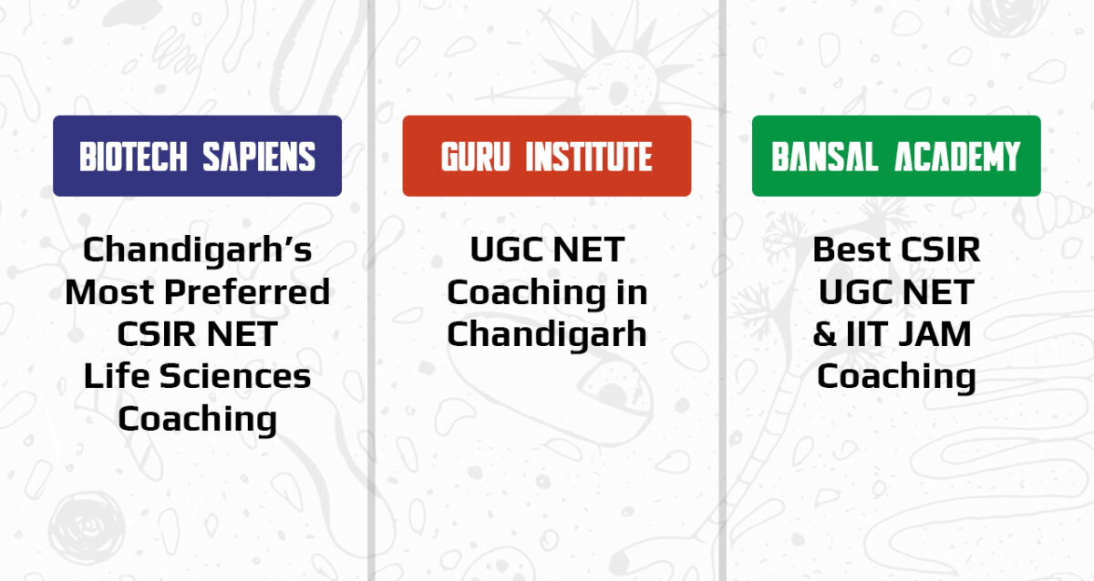 CSIR-NET-Life-Sciences-coaching-centres